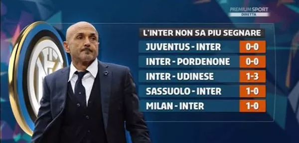 意媒：裁判协会认为米兰vs拉齐奥VAR介入错误，并将予以停职（意媒：裁判协会认定米兰战拉齐奥VAR介入有误，涉事人员将被停职）